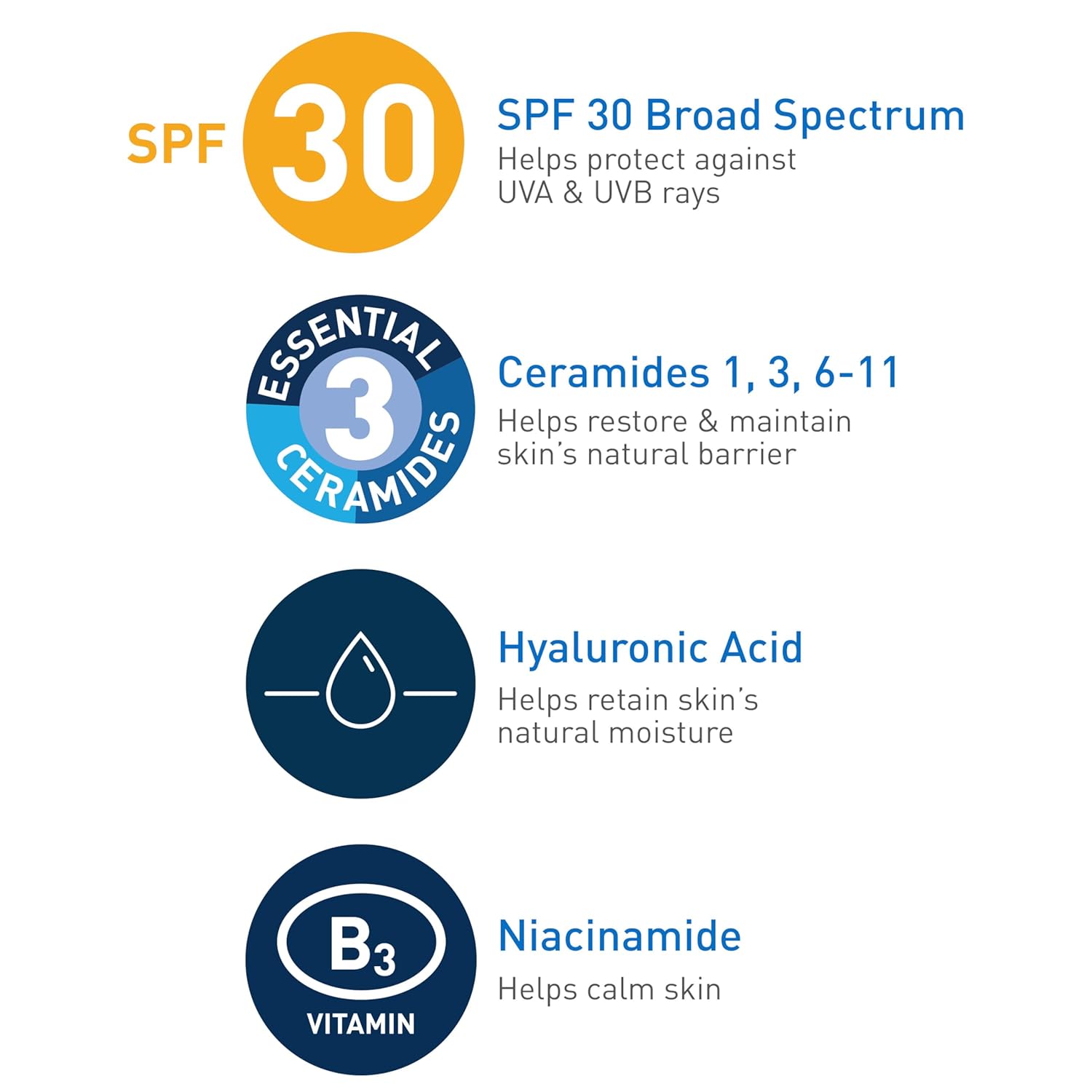 CeraVe AM Facial Moisturizing Lotion with SPF 30, Oil-Free Face Moisturizer with SPF, Formulated with Hyaluronic Acid, Niacinamide & Ceramides, Non-Comedogenic, Broad Spectrum Sunscreen, 3 Ounce 24hrsmart